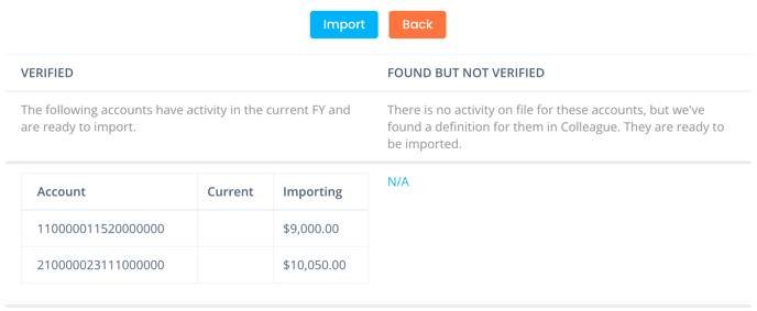 Import Quarterly Estimates Ready for Import