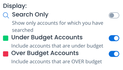 Display Over Budget Accounts