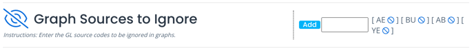 Graph Sources to Ignore