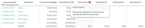 quarterly-estimates